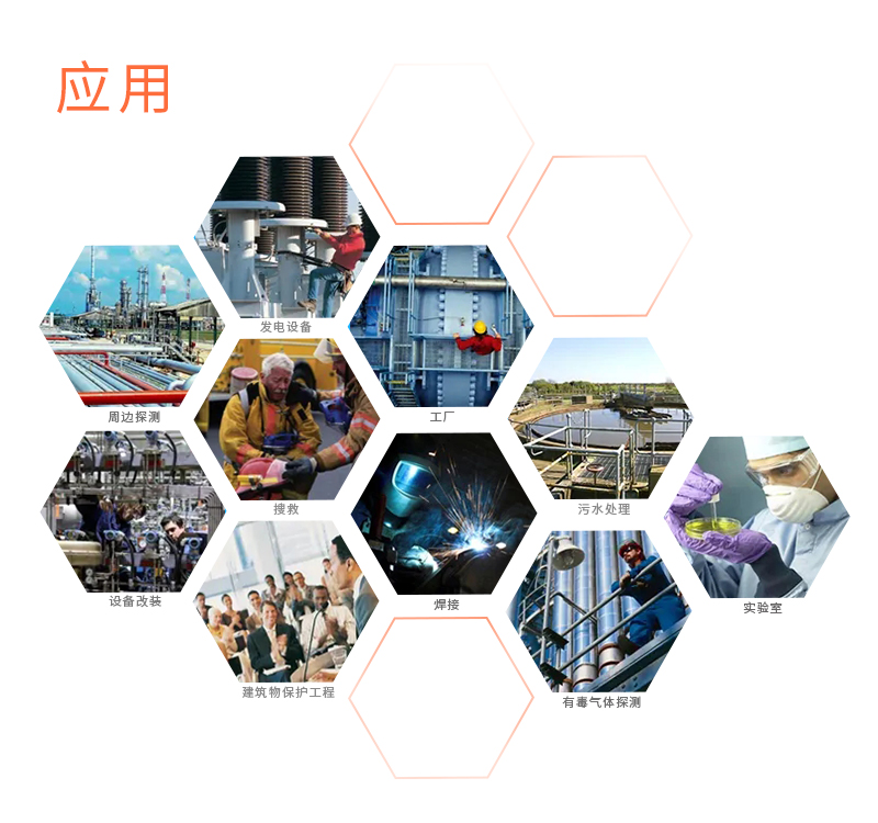 氣體傳感器探測器模塊